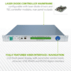 30A Nanosecond Pulsed Laser Driver Front Panel