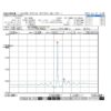 LDI-1550-DFB Fiber Coupled Spectral Output