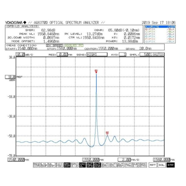 LDI-1550-DFB Fiber Coupled Spectral Output