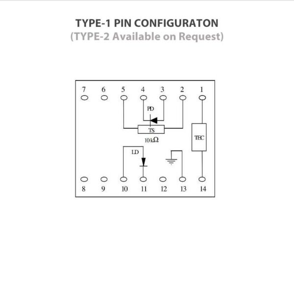 785nm laser diode pin configuration