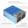 Fan Cooled 150 Watt Heatsink Features