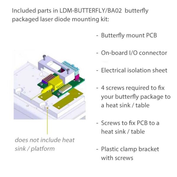 CAD drawing of butterfly laser diode heat sink mount