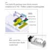 Two channel laser diode mount