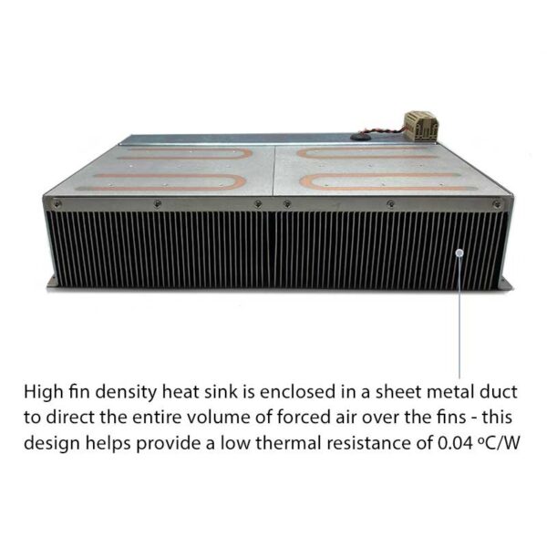 heat sink for laser diodes, side view