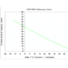 Thermal performance of high power laser diode heat sink