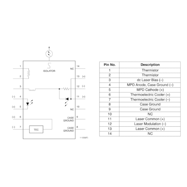 1308nm 15mw pinout