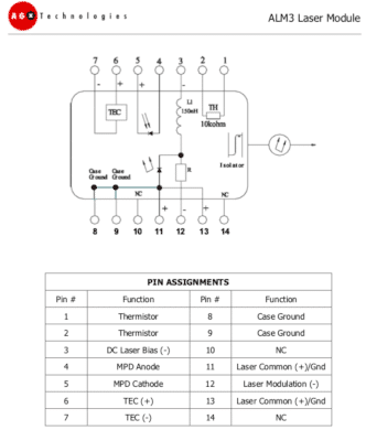 1310nm 10mw laser diode image2