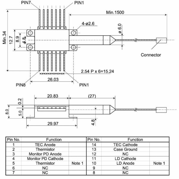 1480nm 120mw laser diode dimensions