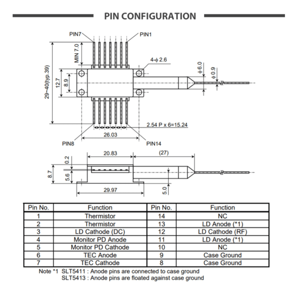 1534nm 20mw pinout