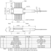 1536nm 20mw pinout