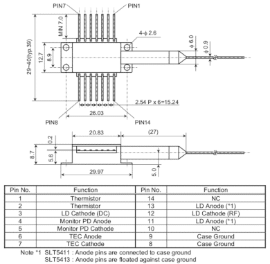 1536nm 20mw pinout