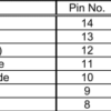 1544nm 10mw pinout