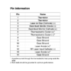 1560nm 10mw pinout