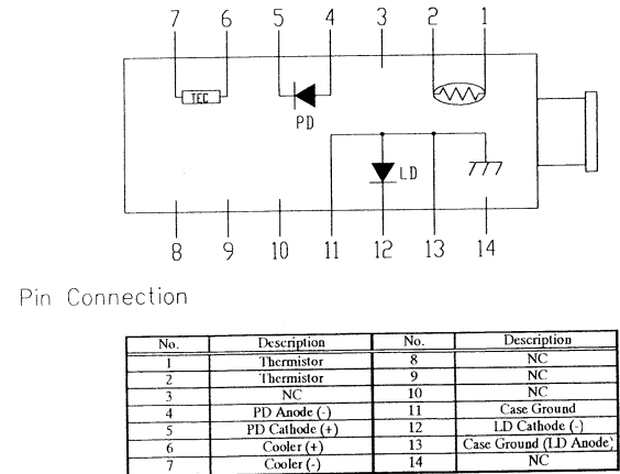 1558nm 10mw laser diode pinout