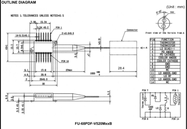 1588nm 20mw laser diode