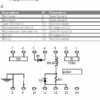 1587.88nm, 20mW DFB Laser Diode Pinout