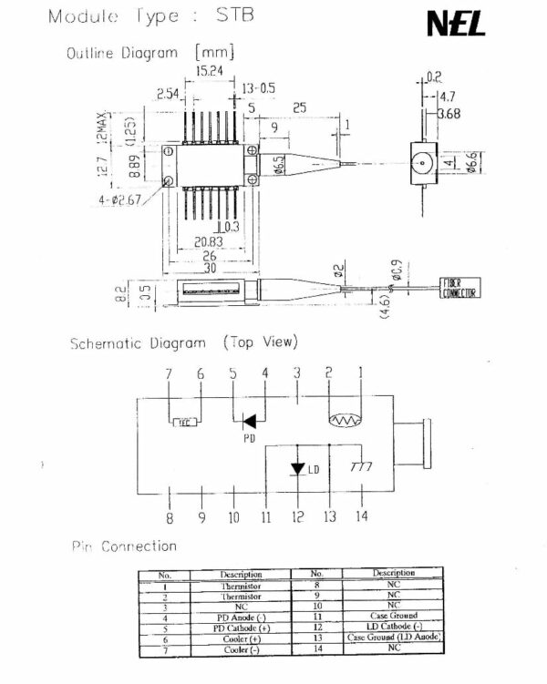 1598nm DFB butteerfly laser diode NEL