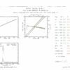 1546.92nm 20mW DFB Laser Diode