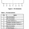 1562.2nm DFB Laser Diode, 10mW Pinout