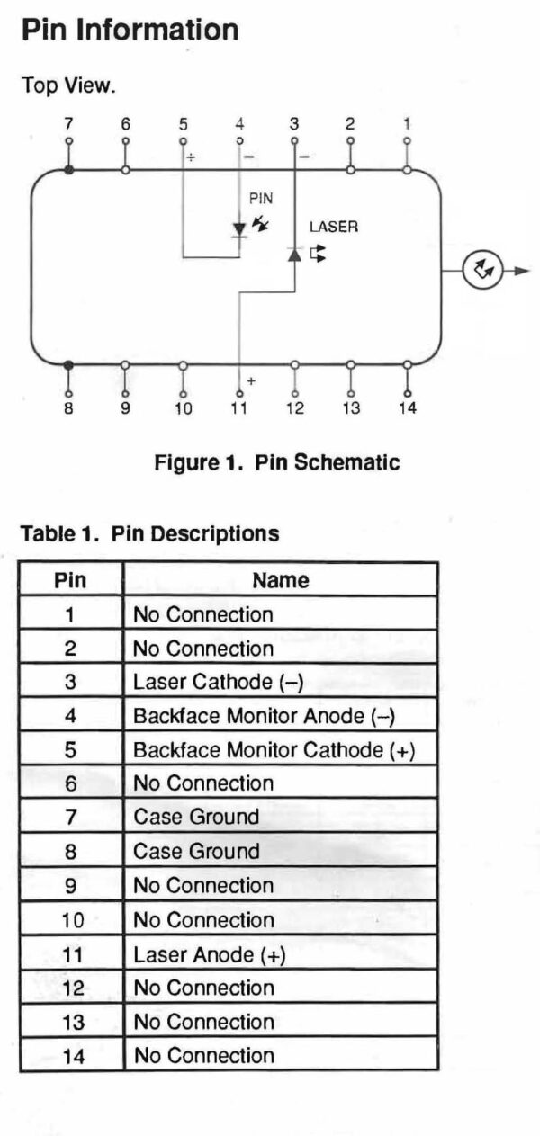 1562.2nm DFB Laser Diode, 10mW Pinout