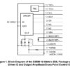 1550nm, 1dBm, 10GB/s EML Laser Diode Pinout