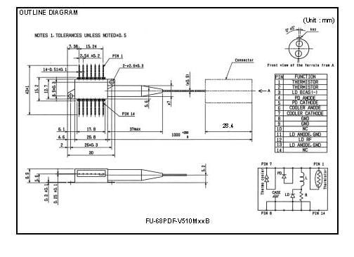 1532nm 20mw laser diode dimensions