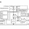 1561nm WDM Mitsubishi Transmitter Module