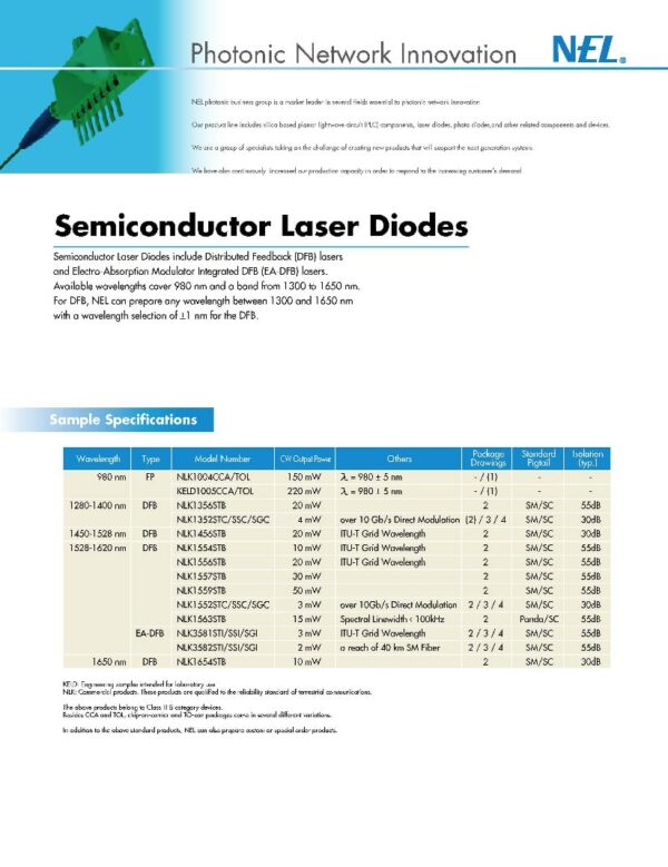 1593.01nm Laser Diode from NEL, PM Fiber, Narrow Line Width