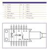 1532nm DFB Laser Diode by NEL