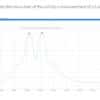 OSA optical spectrum analyzer infographic