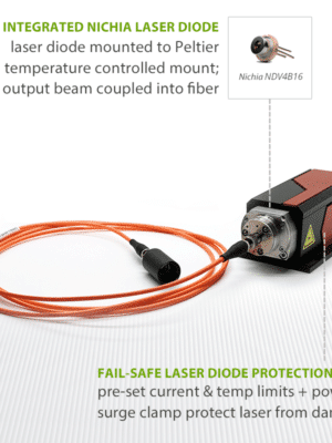 405nm Nichia Laser Diode 300mW Fiber-Coupled