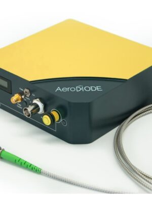 790nm Laser Diode, 250mW within CCSI-CW Module from AeroDIODE