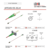 InGaAs Avalanche Photodiode Coupled to an Optical Fiber and Packaged into a Hermetic Case - LD4B