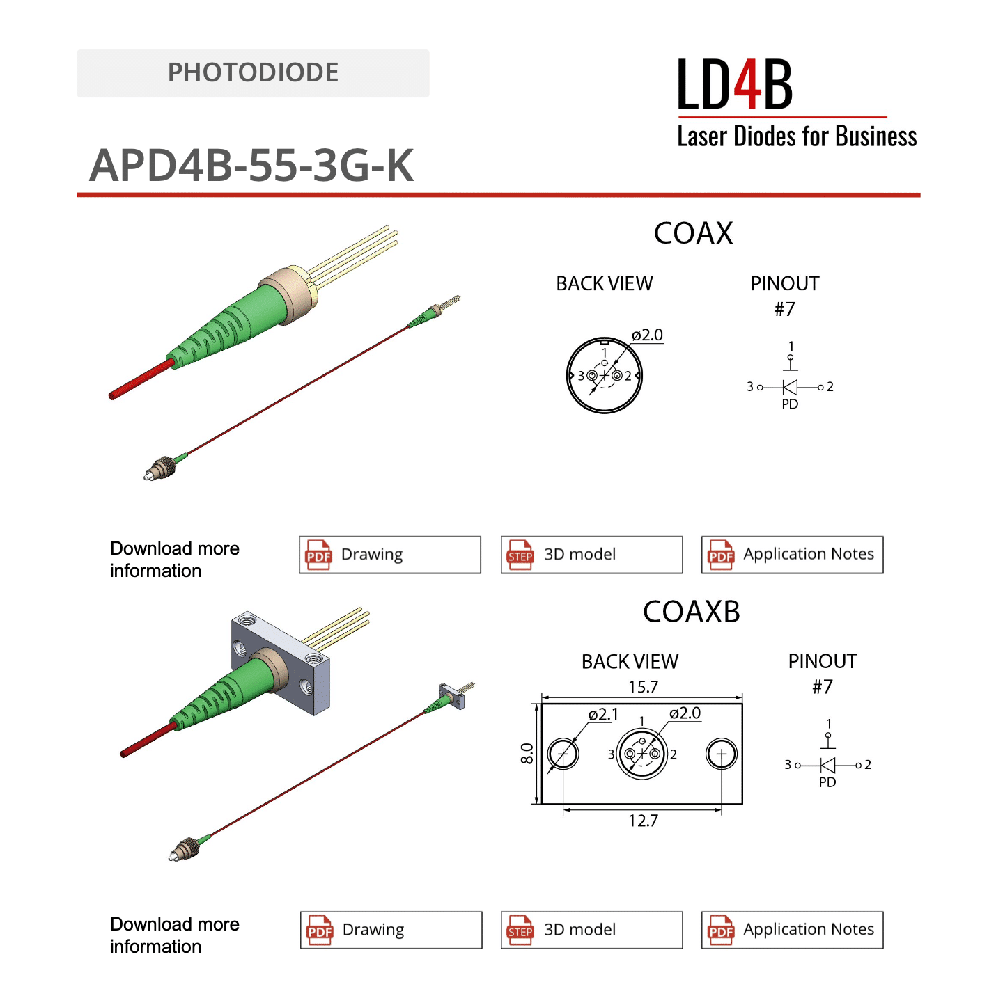 InGaAs Avalanche Photodiode Coupled to an Optical Fiber and Packaged into a Hermetic Case - LD4B