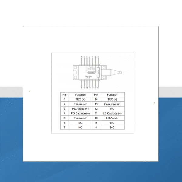 Butterfly Laser Diode Mount Type 1 Pin Settings