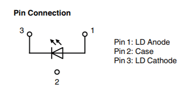 Green Laser Diode by OSRAM - 520nm Single Mode 80mW Pin Connection