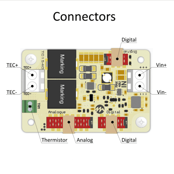 TEC controllers connectors diagram