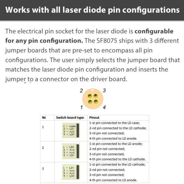 laser diode driver board diagram