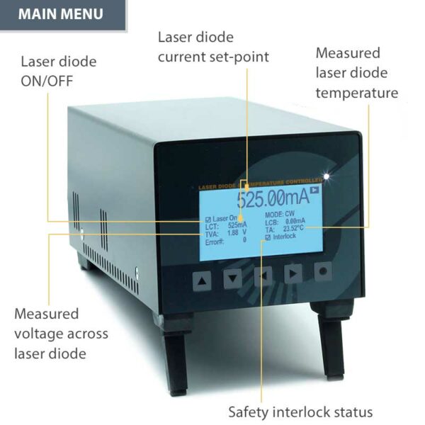 key features of Ostech Laser Diode Drivers infographic