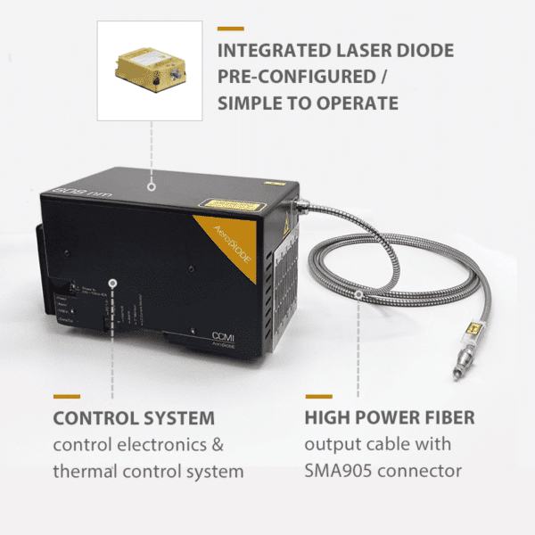 785nm laser diode system