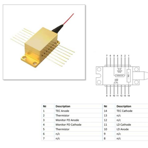 1310nm Laser Diode, 20mW, DFB Laser