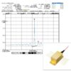 laser diode, 1550nm, 20mW DFB laser