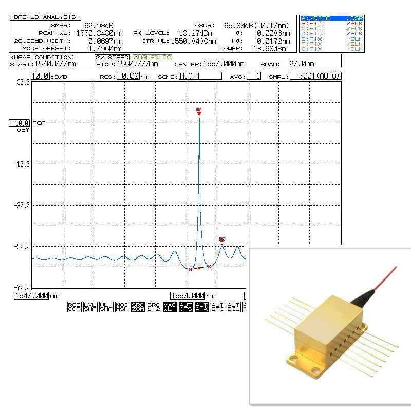 laser diode, 1550nm, 20mW DFB laser