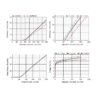 520nm laser diode 30mW