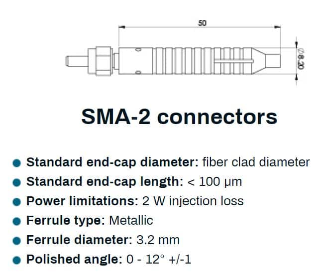 High Power Laser Diode Connector SMA